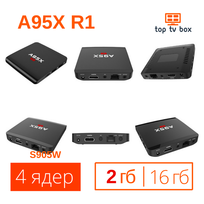 Фото 4. Купить A95X R1 Android 6 Smart tv box тв приставка смарт WiFi цена отзывы