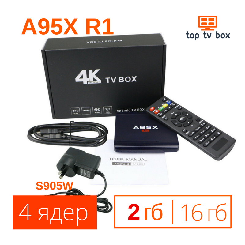 Фото 5. Купить A95X R1 Android 6 Smart tv box тв приставка смарт WiFi цена отзывы
