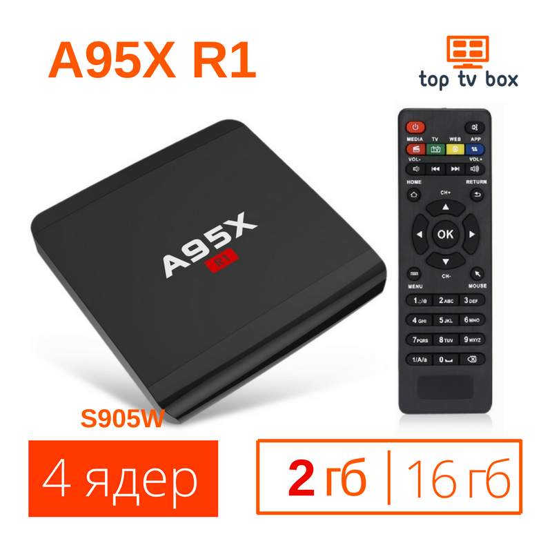 Фото 6. Купить A95X R1 Android 6 Smart tv box тв приставка смарт WiFi цена отзывы