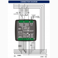 DATAKOM DFC-0115 Контроллер компенсации реактивной мощности (12 шагов), 144x144mm