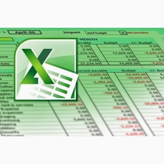 Бизнес проект в цифрах. Расчеты для оценки бизнес идеи в Excel. Составление бизнес плана