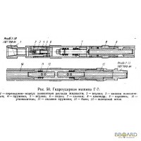 Гидроударник Г 76 У