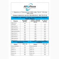 Замена стекла на iPhone, Samsung, Xiaomi, Meizu и другие смартфоны по всей Украине