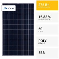 Комплект панелей на 30 кВт JaSolar в парі з інвертором Huawei33-ktl-a