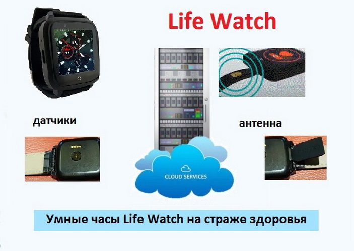 Фото 14. Умные часы Life Watch с лечебным воздействием. Предзаказ