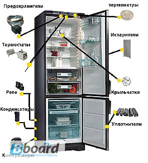 Фото 5. Ремонт холодильников в Киеве.Доступные цены.Выезд на дом