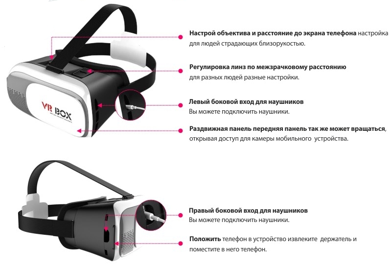 Фото 2. 3D Очки Виртуальной Реальности VR-BOX 2