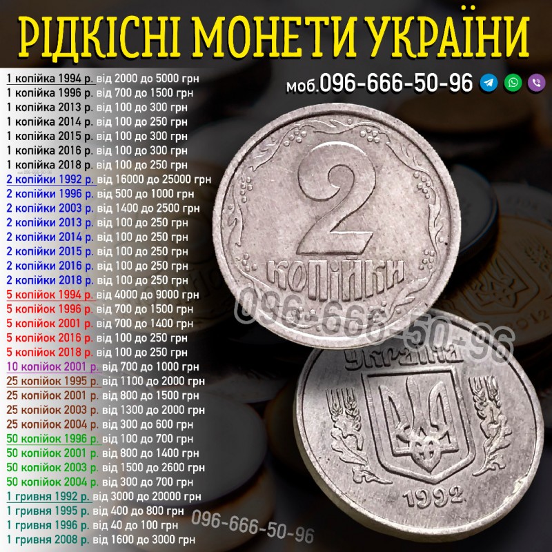 Фото 5. Скупка монет України ! Монети України, які можна дорого продати