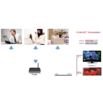 Cетевая HDMI-станция (RJ45 to HDMI) Lenkeng LKV376