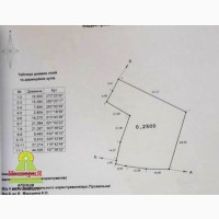 Продам дом в селе Коженики с выходом в лес