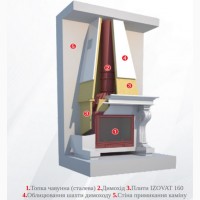 Продам утеплитель базальтовый утеплитель Изоват-30