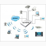 Установка Wi-Fi сети интернета и подключение устройства (ноутбук, телефон и др устройсва к