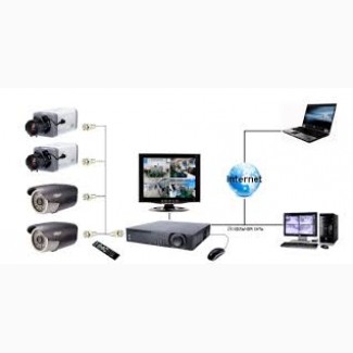 Установка систем видеонаблюдения, СКД, монтаж локальных компьютерных сетей