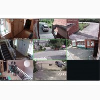Видеонаблюдение цена