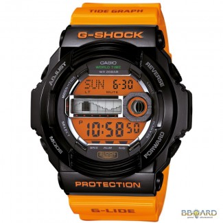 Часы CASIO G-SHOCK – Лучший подарок для мужчины