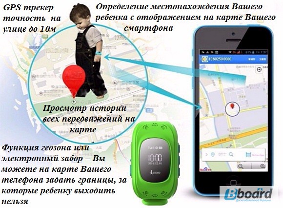 Фото 6. Q50 G36 умные смарт часы телефон для детей с функциями Gps трекер GSM мониторинг прослушка