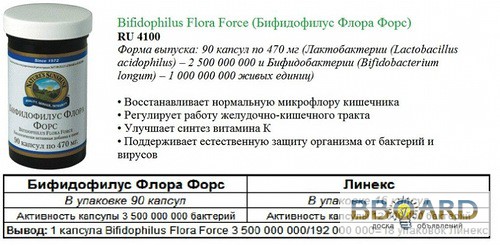 Фото 2. Bifidophilus Flora Force (Бифидофилус Флора) NSP в Одессе