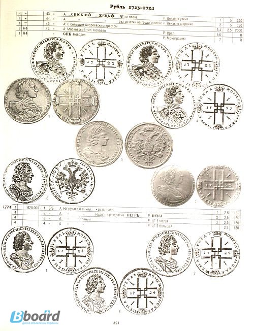 Фото 4. Монеты Российской Империи. 1699-1801. В 2-х книгах. КАТАЛОГ на CD