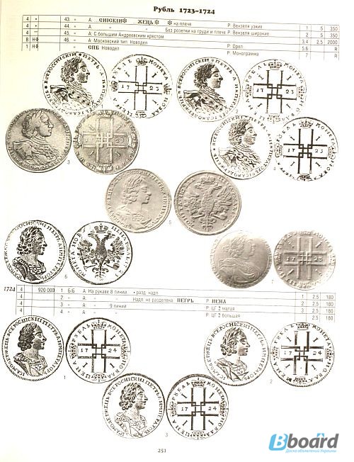 Фото 5. Монеты Российской Империи. 1699-1801. В 2-х книгах. КАТАЛОГ на CD