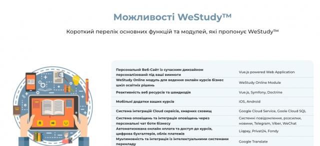 WeStudyTM Online - Вітчизняна платформа для онлайн шкіл та курсів