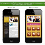Мобильные сайты для вашего бизнеса