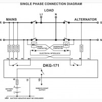 DATAKOM DKG-171 Контроллер автоматического ввода резерва (АВР)