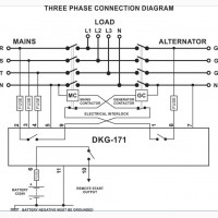 DATAKOM DKG-171 Контроллер автоматического ввода резерва (АВР)