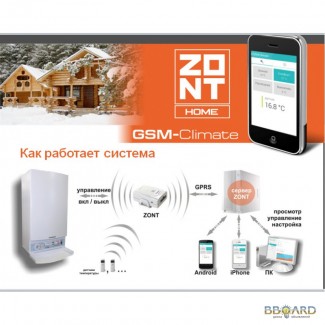 GSM-Climate (ZONT H-1) интеллектуальное управление отоплением дома
