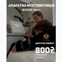 Моделювання фігури без спорту - процедура Wonder Axon