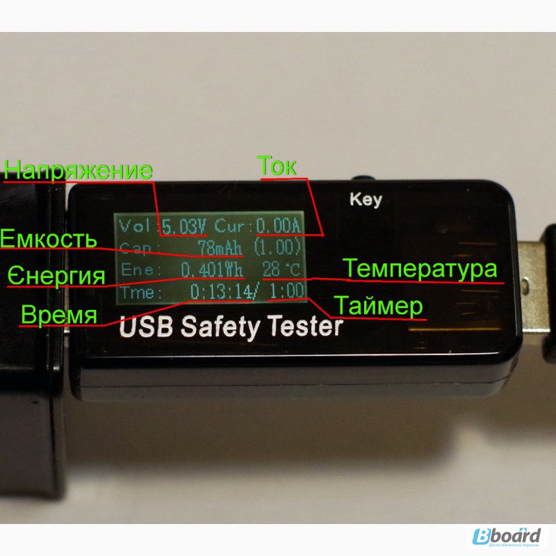 Фото 2. USB тестер измеритель емкости, энергии, амперметр, вольтметр, ваттметр