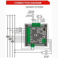 DATAKOM DKM-411 Анализатор электрической сети, 96x96mm, 3.5” цветной TFT дисплей