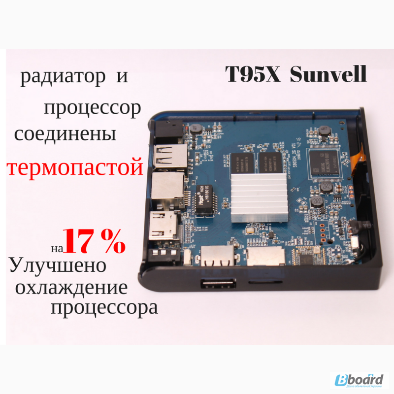 Фото 5. T95X 2/16 Android 6.0 Smart tv box смарт тв приставка Sunvel s905x x96 купить цена