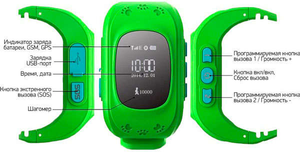 Фото 2. Детские умные часы с телефоном и gps трекером Smart baby watch q 50 + Подарок