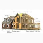 Строительство домов, дач и котеджей