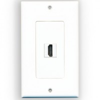 Декоративная розетка HDMI