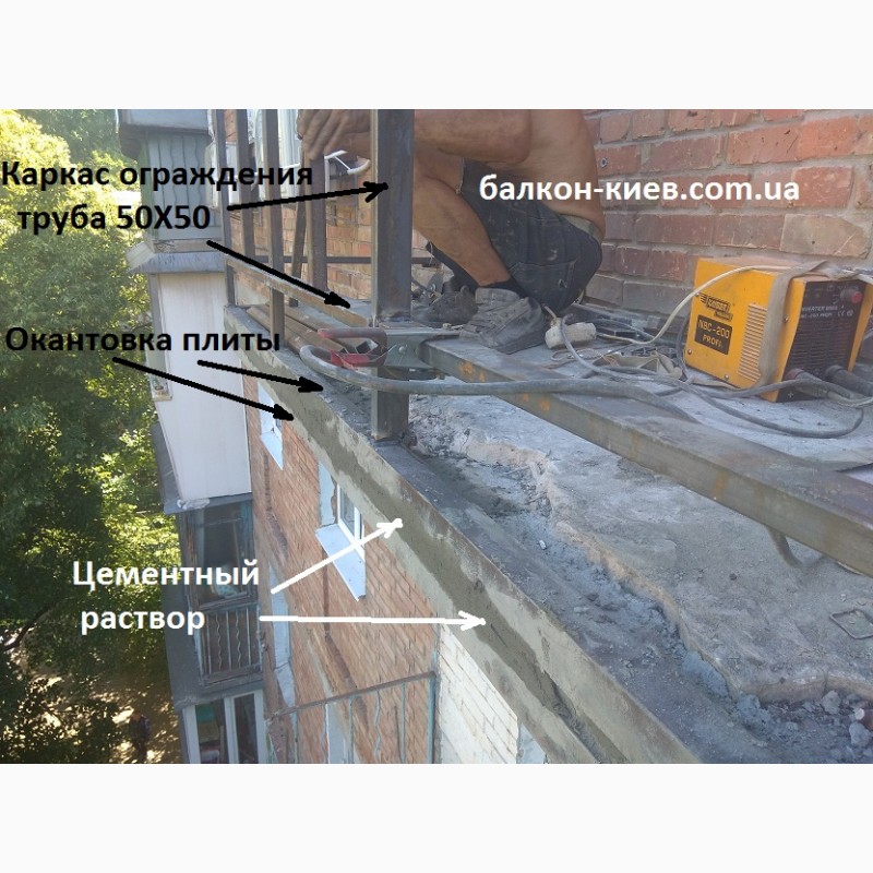 Фото 11. Балконные ограждения из металла. Киев