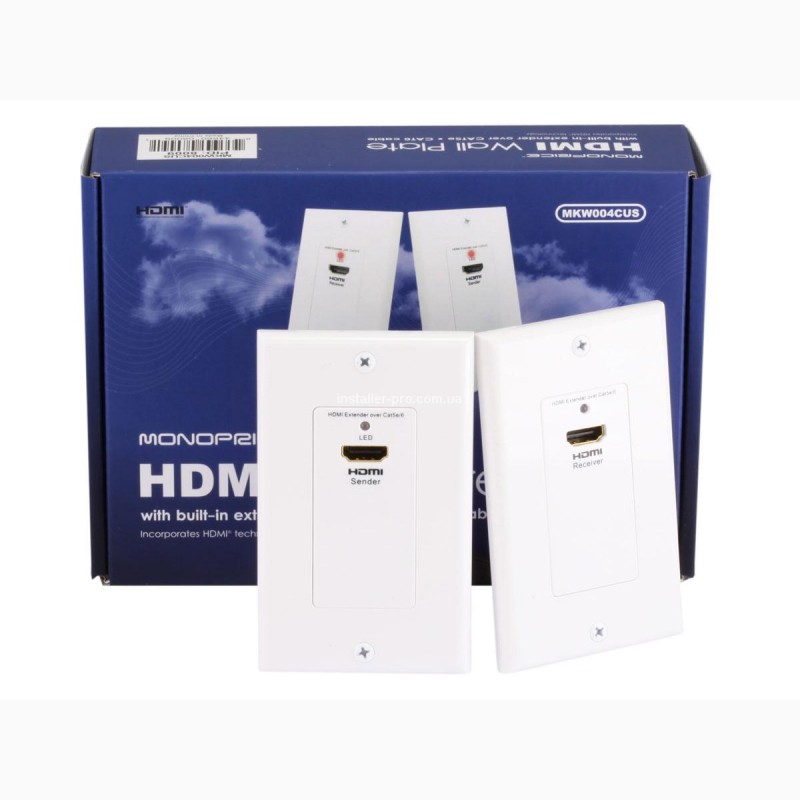 Настенная HDMI розетка-удлинитель
