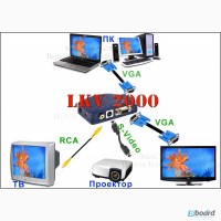 Конвертер сигналов VGA в композитное видео ( RCA ), S-Video и VGA