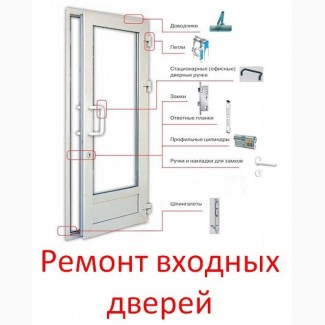Ремонт входных дверей в Киеве. Замена уплотнителя и стеклопакетов