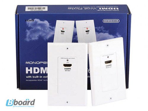 Розетка HDmi, HDMI розетки по витой паре и настенные розетки hdmi по кабелю