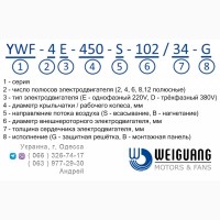 Осевые вентиляторы WEIGUANG серии YWF