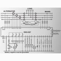 DKG-507 CAN Контроллер генератора с автоматическим вводом резерва с интерфейсом J19