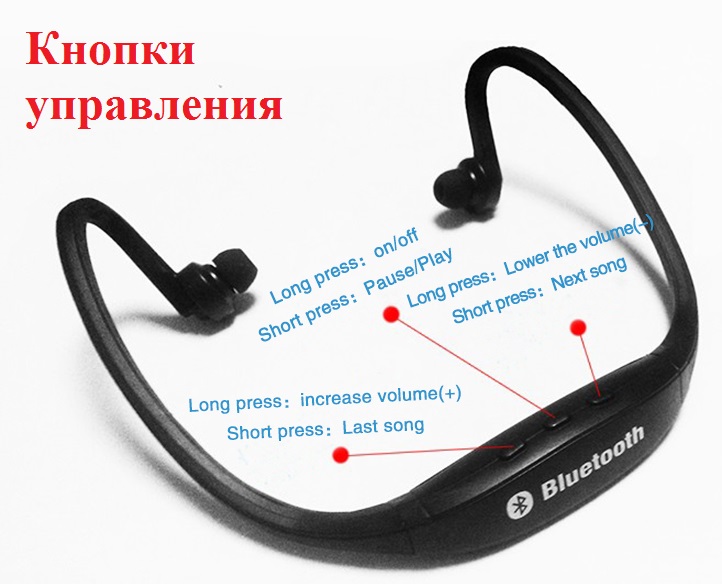 Фото 4. Epik S9 Спортивные Bluetooth Наушники водонепроницаемые беспроводные блютуз гарнитура
